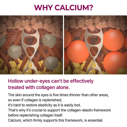Dr.Melaxin Calcium Eye Care Line