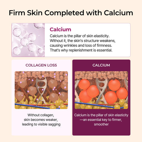Dr.Melaxin 8-Step Collagen Glow Lift Set