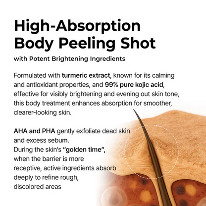 Dr.Melaxin Body Keratin CareKojic Acid Turmeric Spray withAHA & PHA, Gentle BodyBrightening & ExfoliatingPeeling Solution for Dead SkinCells & Texture, KoreanSkincare,6.76 fl.o